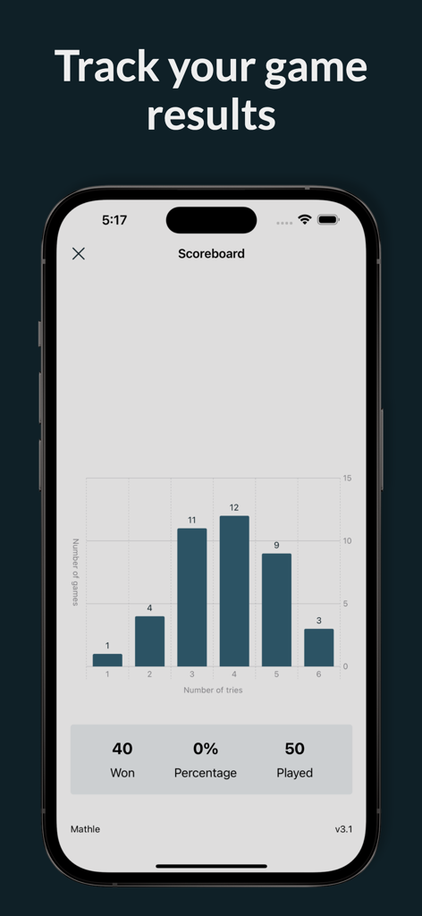 Schermata del tabellone in Mathle app che mostra statistiche di gioco e grafico di distribuzione delle prove