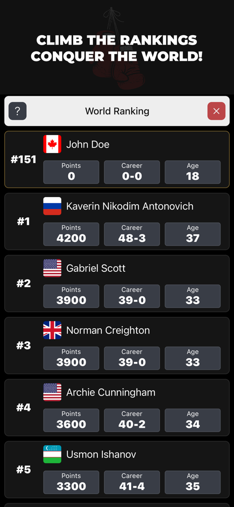 Superstar: Real Boxing Manager - World ranking leaderboard showing professional boxer statistics in Superstar Real Boxing Manager