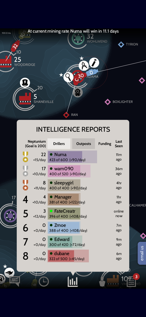 In-game screenshot of Subterfuge showing the intelligence reports menu with player rankings and mining progress.