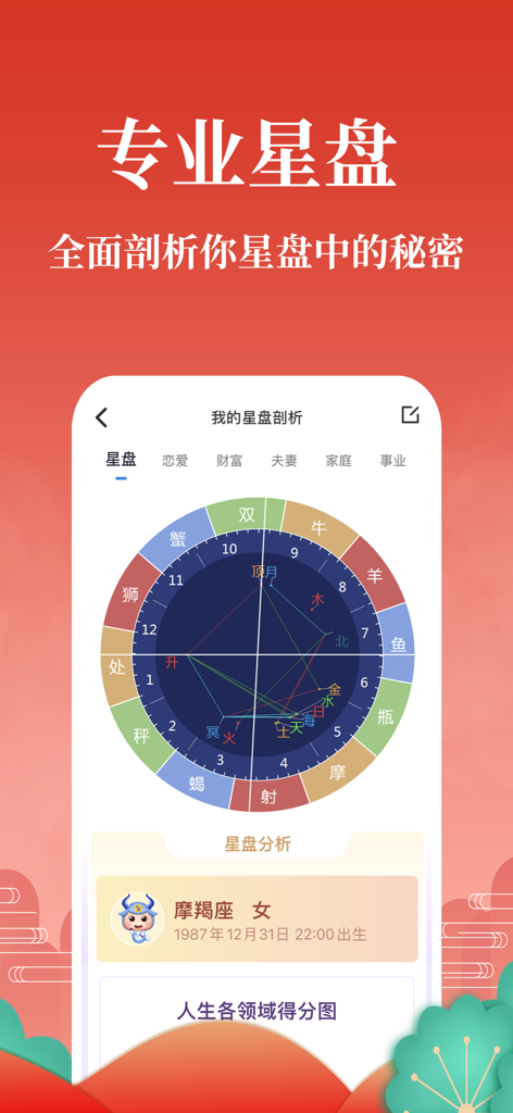 A professional astrological natal chart interface in the Lingzhan Fortune Telling app showing zodiac signs and planetary positions