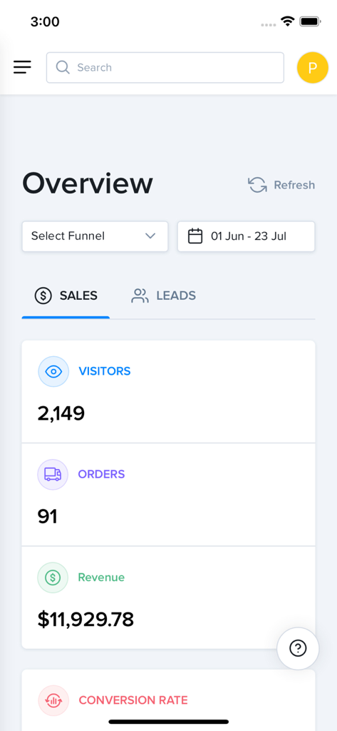 Lightfunnels - Lightfunnels App Dashboard Übersicht mit Umsatzkennzahlen, einschließlich Besuchern, Bestellungen und Gesamteinnahmen.