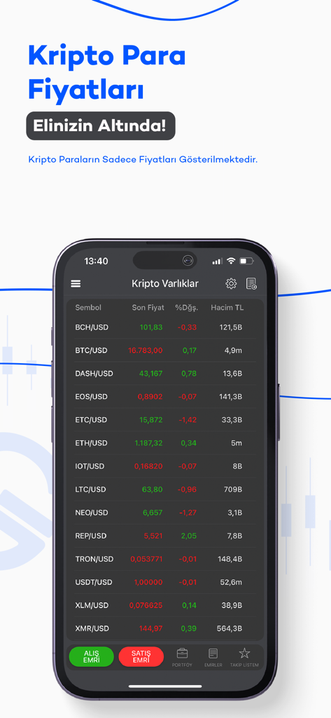 Gedik Trader - Gedik Trader mobile app interface showing cryptocurrency prices and trading options