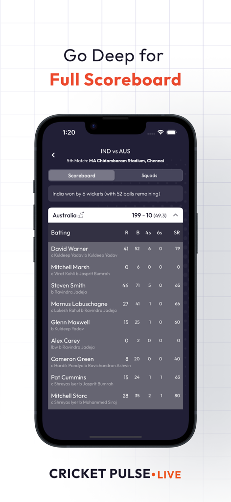 Cricket Pulse - Live Scores - Detailed cricket match scoreboard with player statistics on the Cricket Pulse app