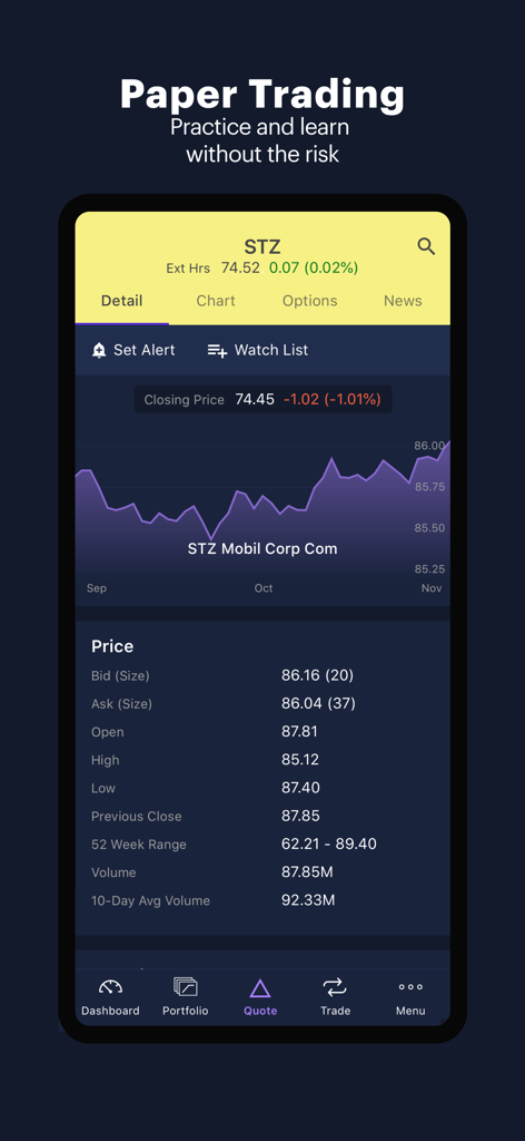 Power E*TRADE-Advanced Trading - Power E*TRADE app screen showing paper trading features with a stock price chart and detailed market metrics