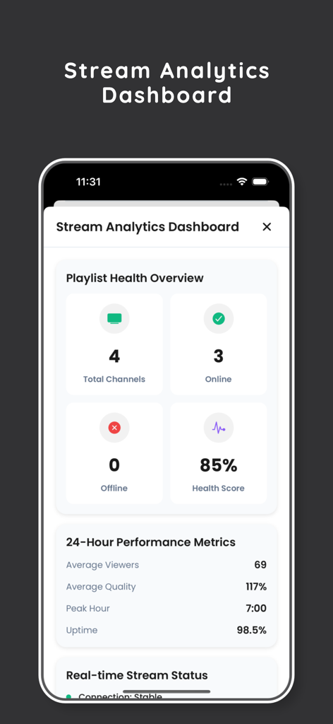 Darato Player - Darato Player dashboard displaying IPTV stream analytics and health scores