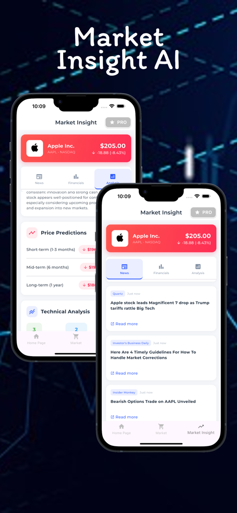 Trendiq Pro mobile app interface showing AI stock market insights and price predictions