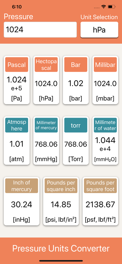Pressure Units Converter - 複数の圧力単位の同時換算結果を表示する圧力単位換算アプリのインターフェース