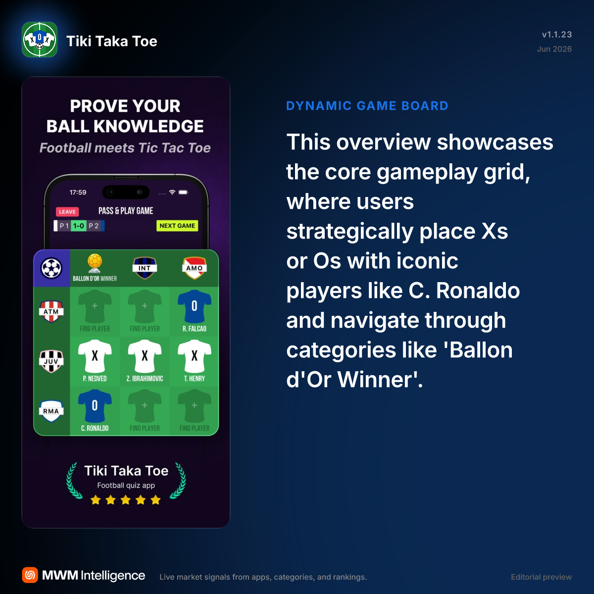 Tiki Taka Toe - Games App | MWM