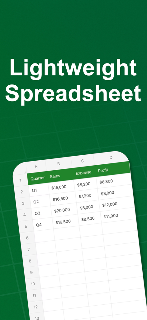 Smartphone screen displaying a simple spreadsheet with sales and profit data