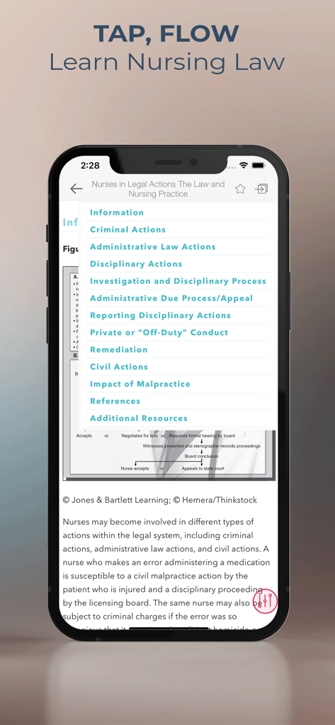 Screenshot of the Essentials Nursing Law Ethics app showing a table of contents with legal action topics for nurses