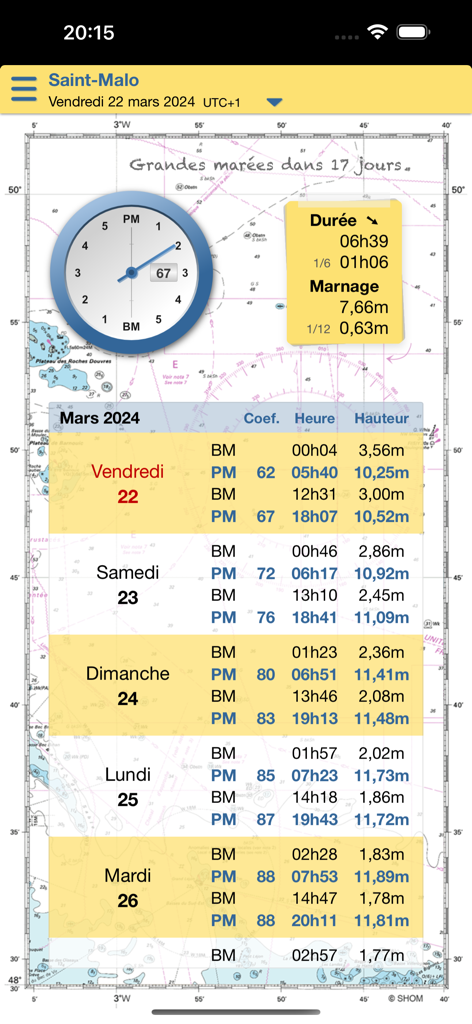 Reloj de mareas y horario para Saint-Malo en la aplicación móvil maree.info Essentiel