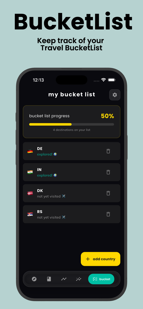 been: My Countries Visited Map - A screenshot of the Been app's bucket list feature showing travel progress and a list of visited and planned countries.