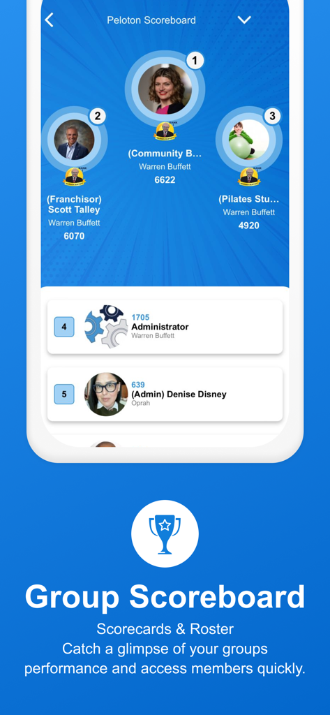 Network In Action - Placar do grupo do aplicativo Network In Action mostrando rankings de membros e desempenho