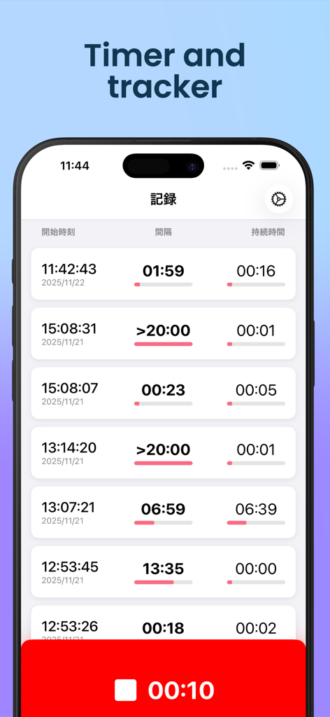 Contraction Counter CM - Medical App | MWM