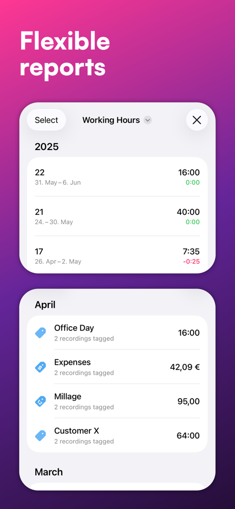 WorkTimes App-Oberfläche mit flexiblen Arbeitszeitberichten und getaggten Projekteinträgen