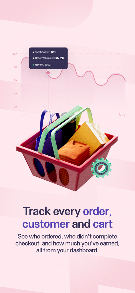 Catlog: Create Online Store - Mobile app dashboard showing sales analytics and an order tracking summary with a 3D shopping basket