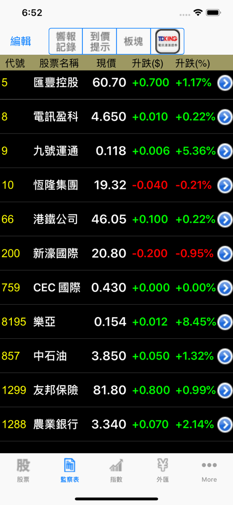 Telecom PRO - 金股至尊 - Telecom PRO app interface displaying a real-time Hong Kong stock market watchlist with price and percentage changes