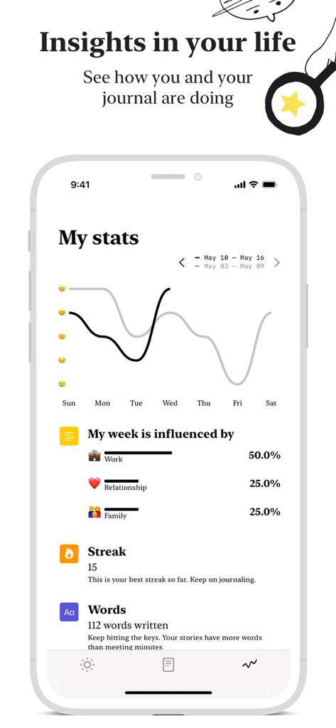 Private Journal: Punkt - Mood trends and weekly journaling insights dashboard in the Punkt app.
