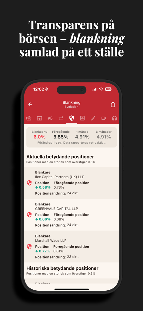 Börskollen: Aktier & Börsen - Pantalla de la aplicación móvil Börskollen que rastrea las posiciones de venta en corto y la transparencia del mercado.