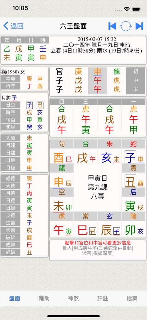 A professional Da Liu Ren metaphysical calculation chart with Chinese characters and color coded data