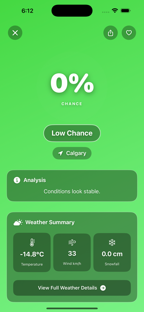 Screenshot of the Snow Day Predictor Tracker app showing a 0 percent chance of a snow day in Calgary with weather summary details