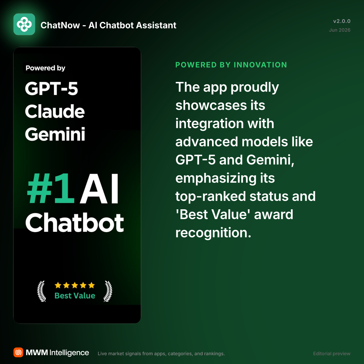 ChatNow - AI Chatbot Assistant - Productivity App | MWM