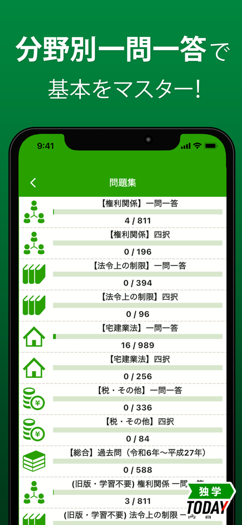 宅建 過去問 2026 - 独学TODAY - 進捗バー付きの学習カテゴリリストと一問一答・選択式形式の進捗状況が表示される宅建試験学習アプリのインターフェース