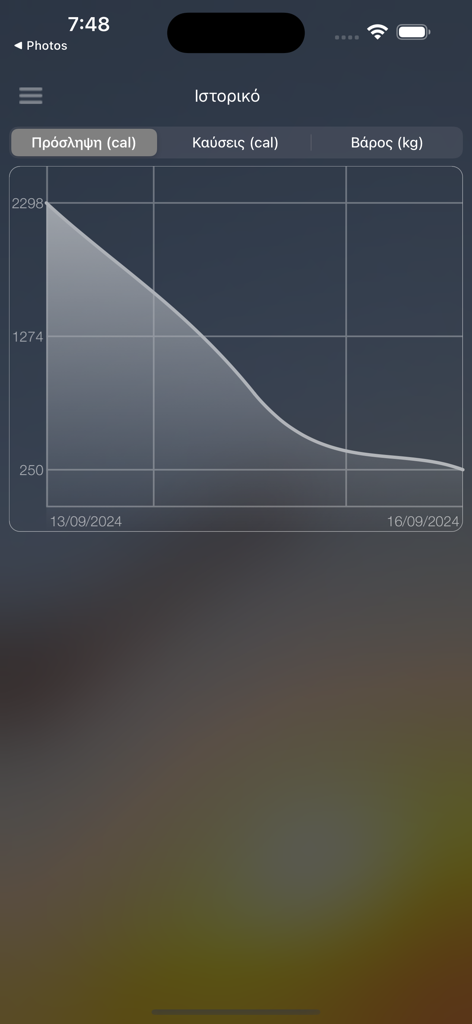 Tableau de l'historique des apports caloriques dans l'application de nutrition grecque