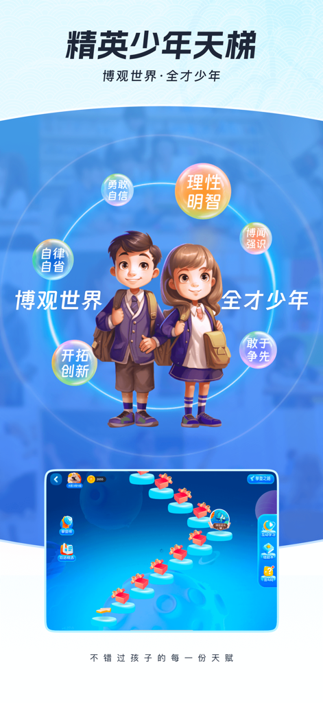 Graphic showing the Elite Youth Ladder educational feature for children in the All Knowledge app