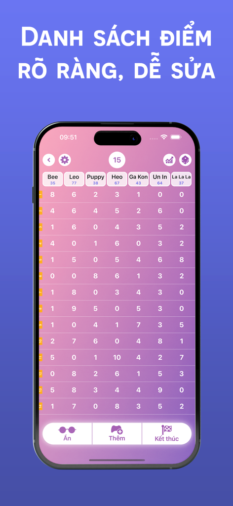 A detailed mobile score table showing player names and round by round results in the Ghi Diem Bai app