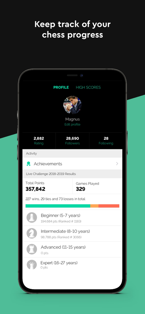 Play Magnus - Play Chess - Profile screen of Play Magnus app showing chess rating and progress statistics
