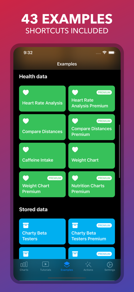 Charty for Shortcuts - Productivity App | MWM