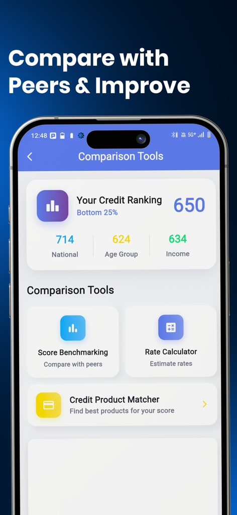 Credit Score Check & Report - Credit score ranking interface showing national and peer comparisons.