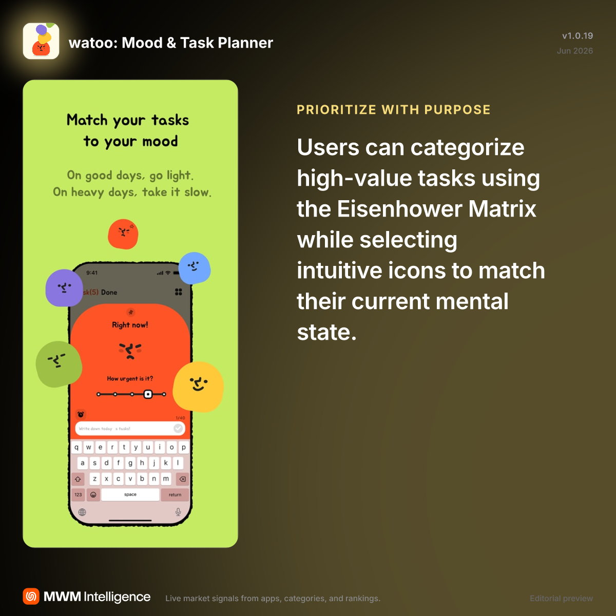 watoo: Mood & Task Planner - Productivity App | MWM