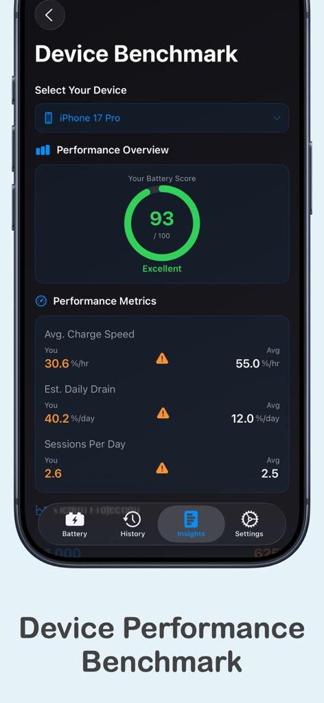 Battery Health Pro - Battery Health Pro app displaying device performance benchmark and battery score for iPhone