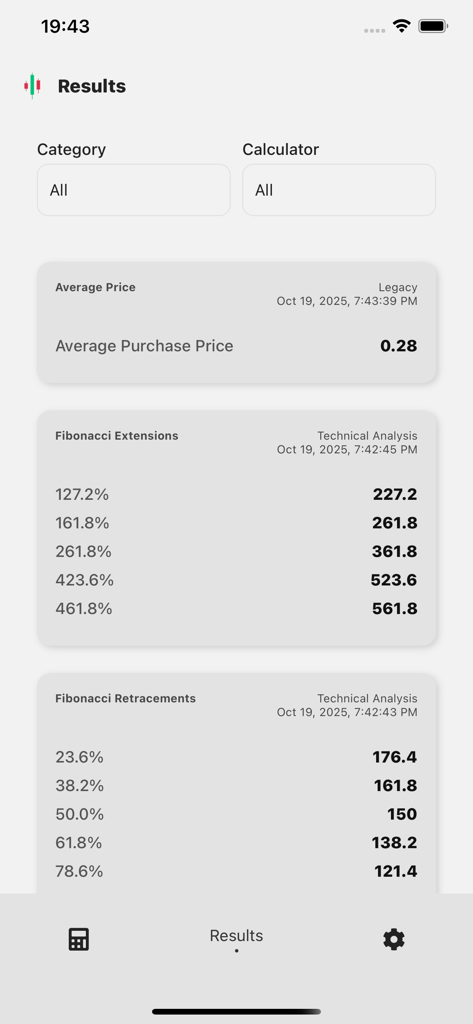 Trading Calculator+ - Trading Calculator app results screen displaying average price and Fibonacci technical analysis levels