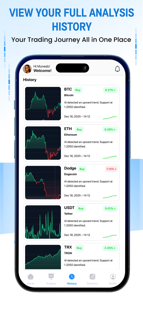 Tradvio AI : Analyze Charts - Tradvio AI app history screen displaying a list of previous cryptocurrency chart analyses and buy signals for BTC, ETH, and Dogecoin.
