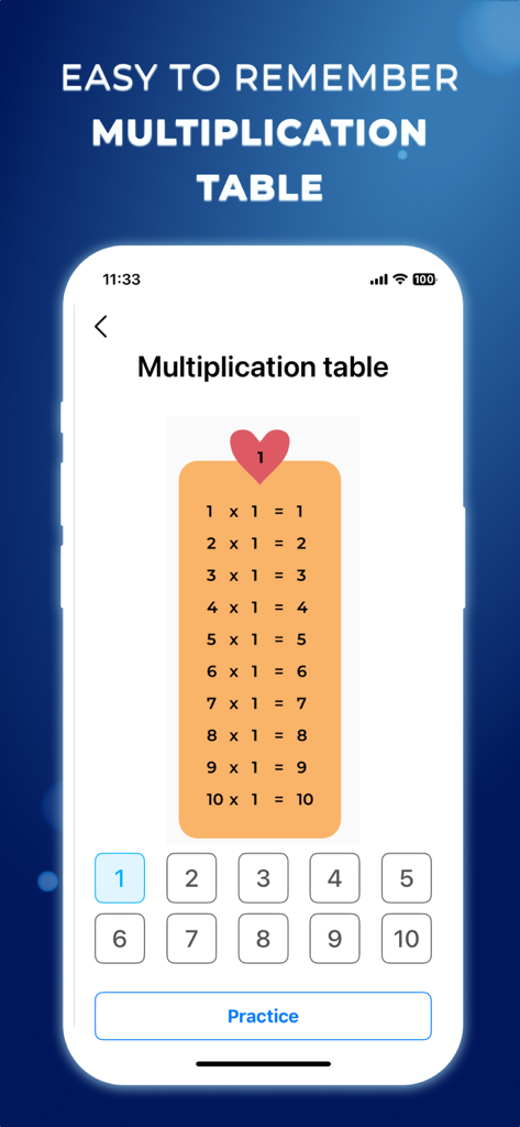 PowerMath Academy - A screenshot of the PowerMath Academy app showing an easy to remember multiplication table with a practice button.