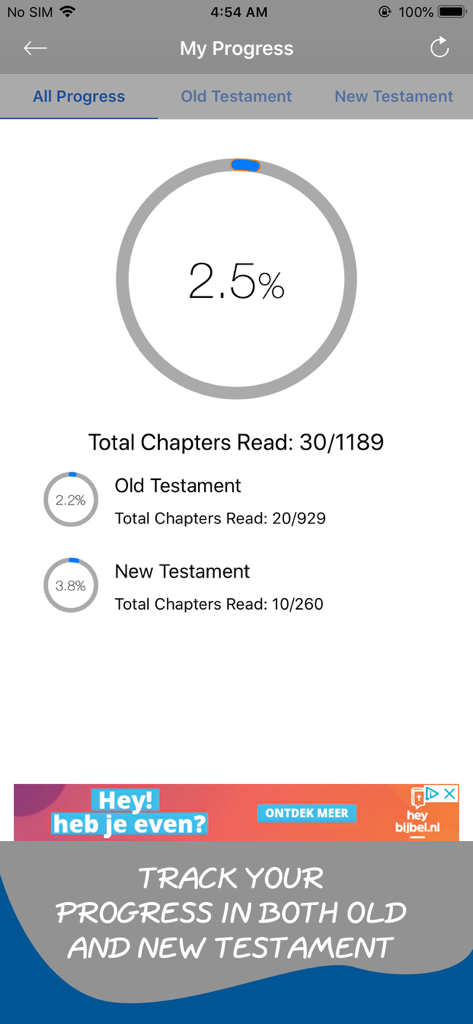 Torrey's Topical Bible Offline - Un écran affichant les statistiques de progression de lecture de la Bible pour l'Ancien et le Nouveau Testament