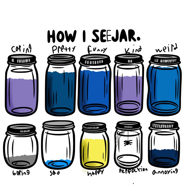 how i see jars
