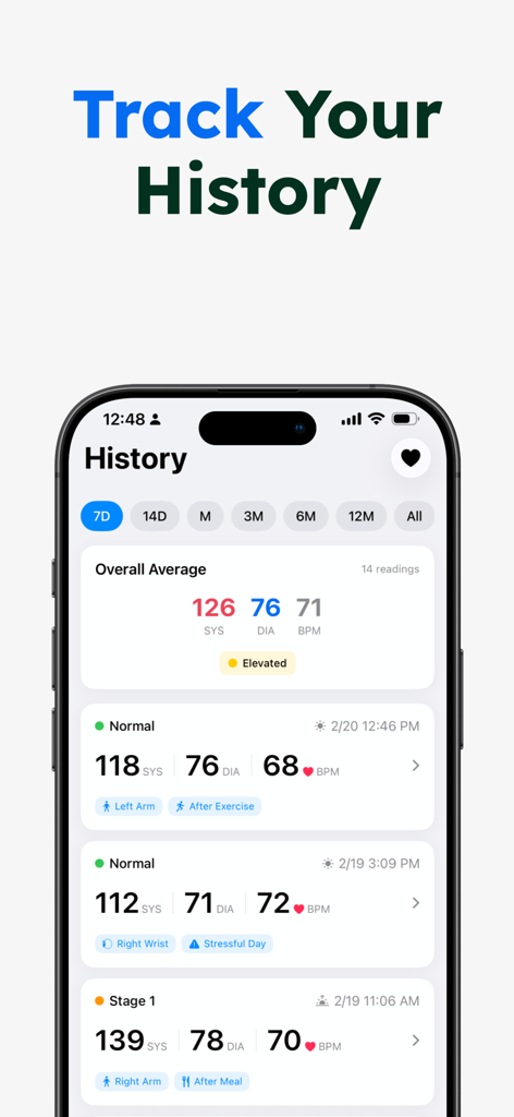 Blood Pressure Tracker: BP Kit - Écran d'historique de la tension artérielle montrant les lectures quotidiennes et les catégories d'état de santé.