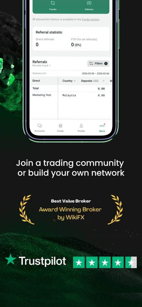 Kato Prime LTD - Pantalla móvil de la aplicación Kato Prime que muestra estadísticas de referidos y premios de la industria de WikiFX y Trustpilot