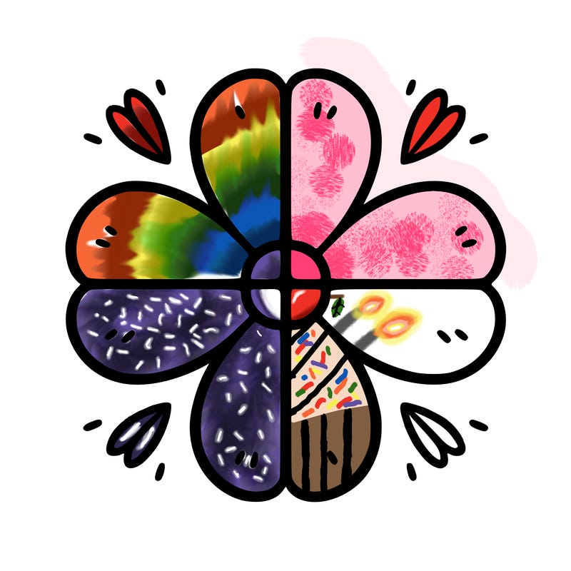 flower split into four sections