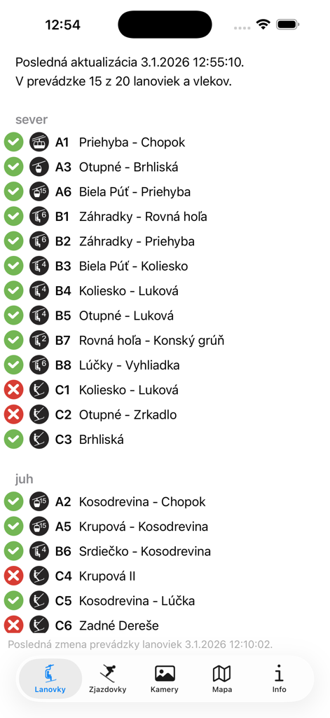 Echtzeit-Status von Skiliften und Seilbahnen in der iJasna-App für das Skigebiet Jasna Nizke Tatry