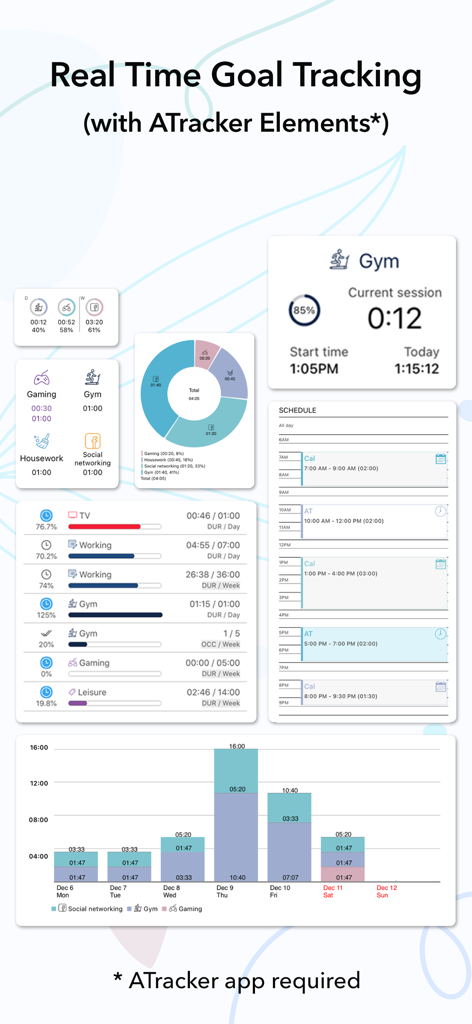 Interfaccia dell'app AJournal che visualizza widget di monitoraggio degli obiettivi in tempo reale e grafici di analisi delle attività integrati con ATracker.