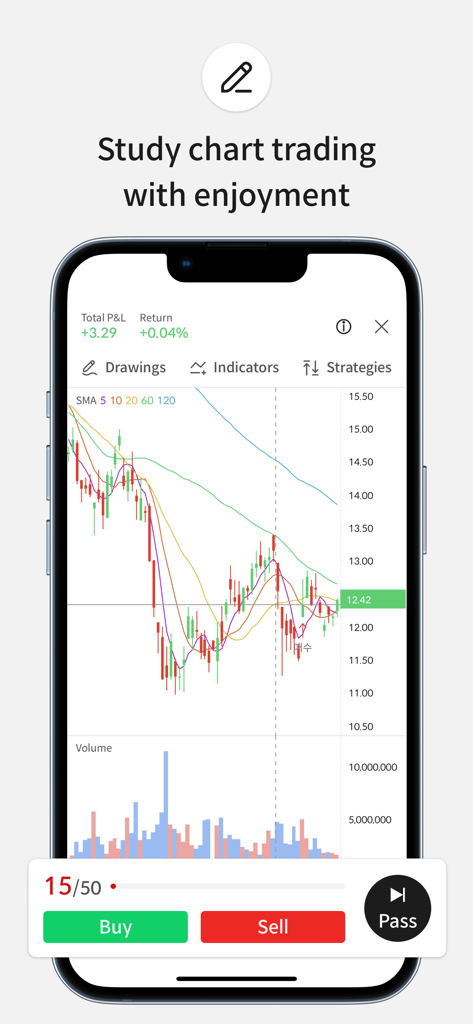 Capture d'écran d'une application mobile montrant un graphique boursier avec des indicateurs techniques et des boutons d'achat et de vente pour la pratique de trading simulée
