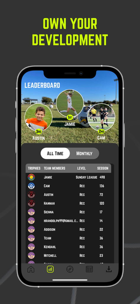 Beast Mode Soccer+ - Leaderboard screen of the Beast Mode Soccer plus app displaying player rankings and trophies