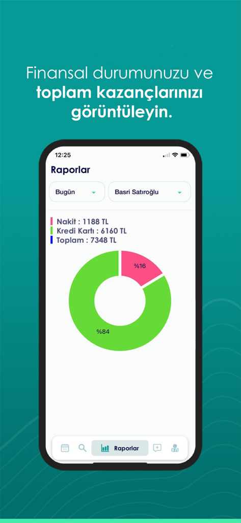 BK Doktor - Panel de la aplicación BK Doktor que muestra informes financieros de la clínica y un gráfico circular de las ganancias diarias