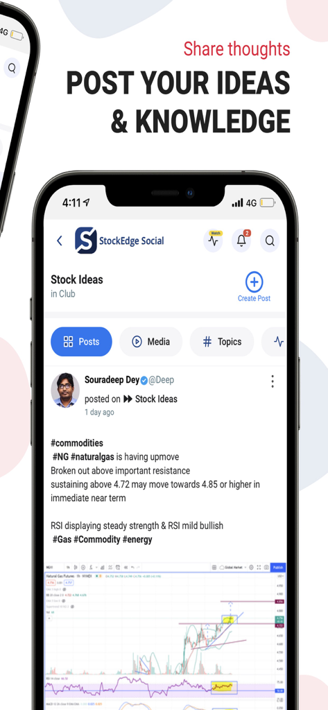 주식 아이디어와 기술 분석 차트가 있는 사용자 게시물을 보여주는 StockEdge Social 앱 인터페이스