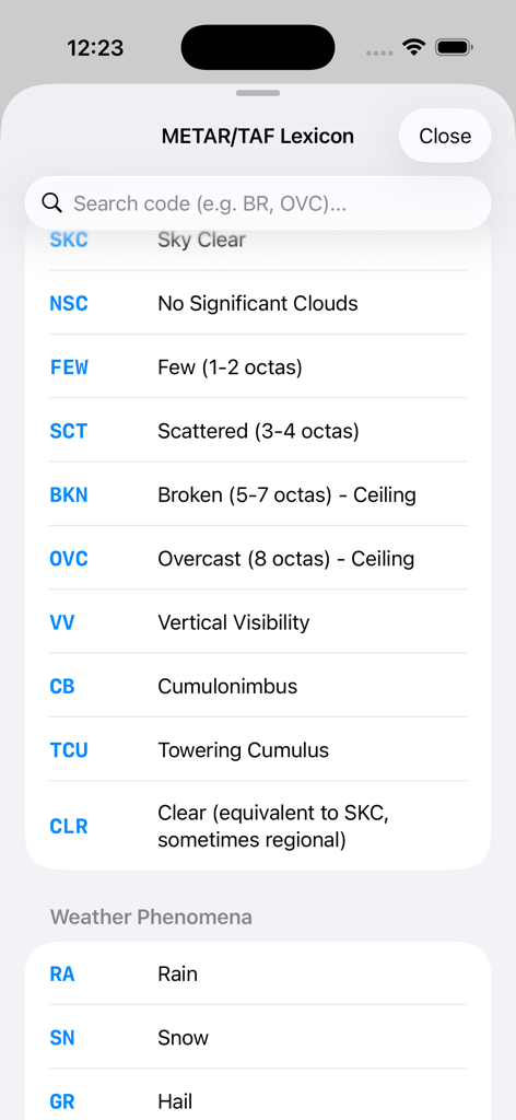 Léxico de códigos meteorológicos de aviación que muestra definiciones METAR y TAF de cobertura de nubes y fenómenos meteorológicos